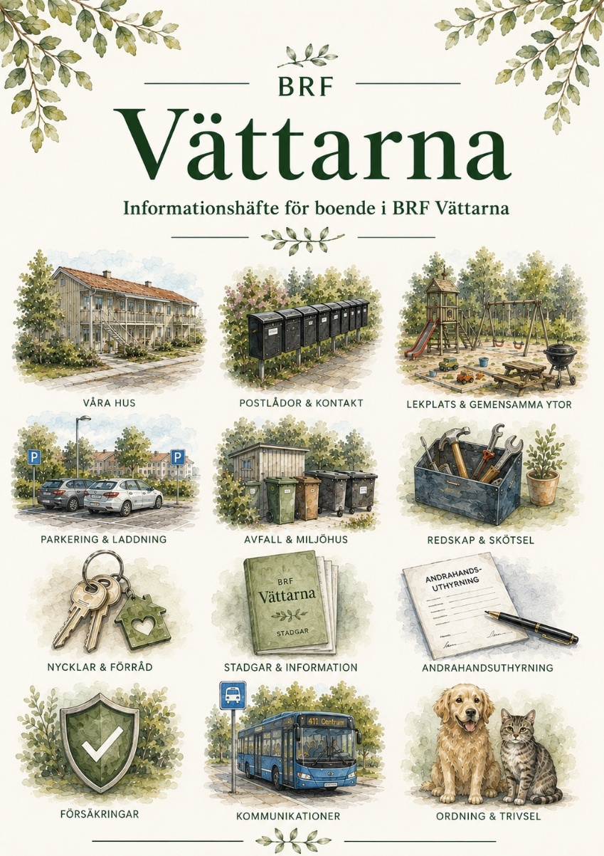Omslaget till BRF Vättarnas informationshäfte
